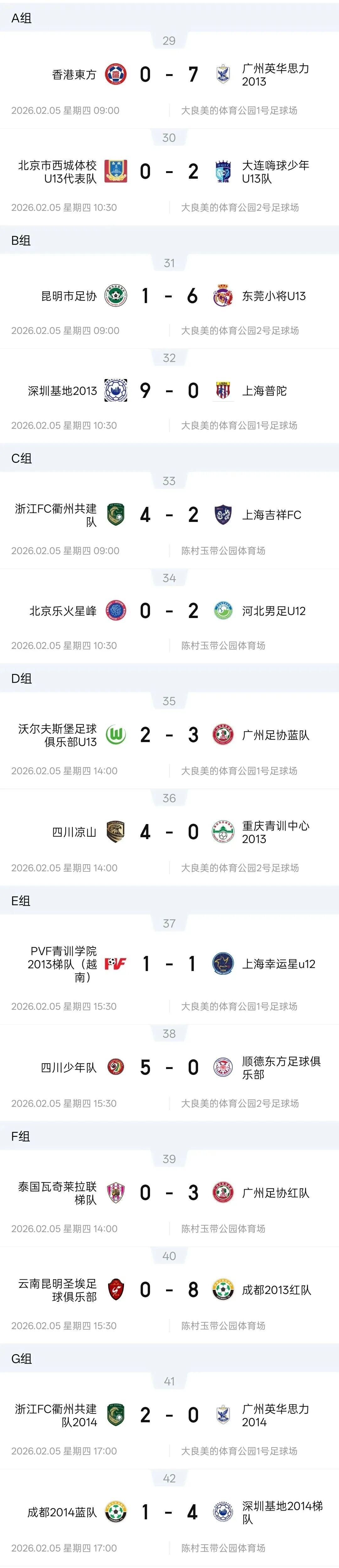 开云体育登录入口-燃动顺德!周大福乐信·FT杯小组赛收官,排位赛今日开战!