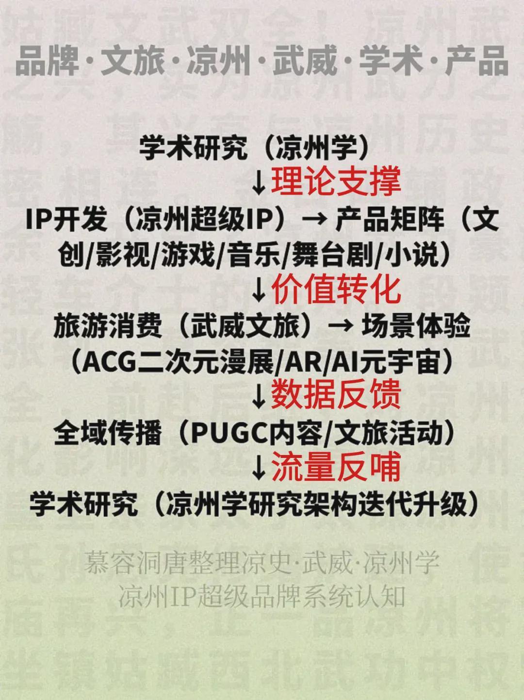 开云体育app下载-武威第十中学男子足球队挺进全国总决赛！！！！！！