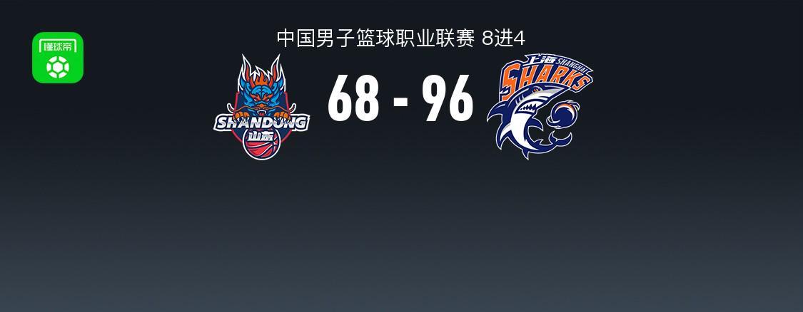 开云体育-上海96-68大胜山东2-0晋级4强,洛夫顿20+9,陈林坚21分